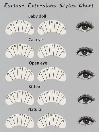 Lash Reconstruction *Fill add on*