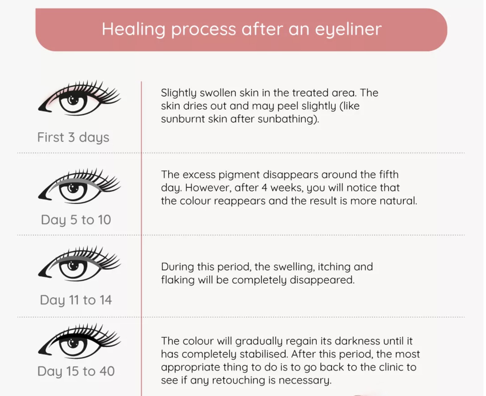 Lash enhancement -Eyeliner