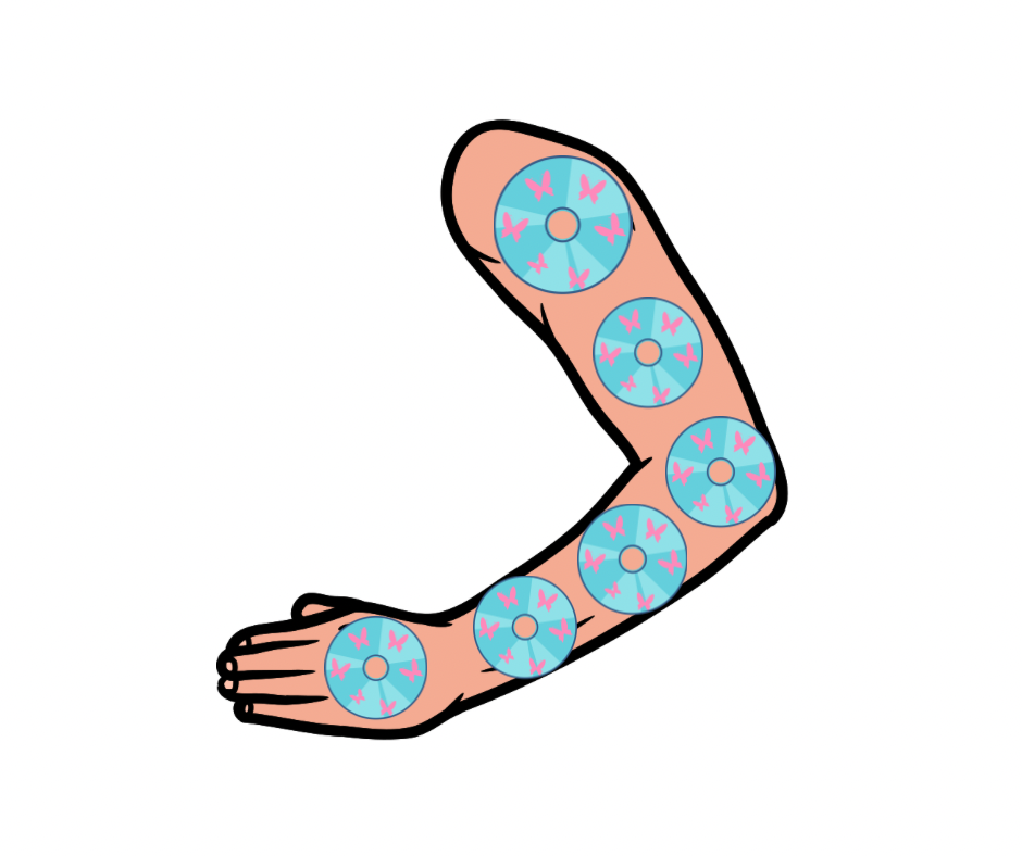 Waxing - Full Arms