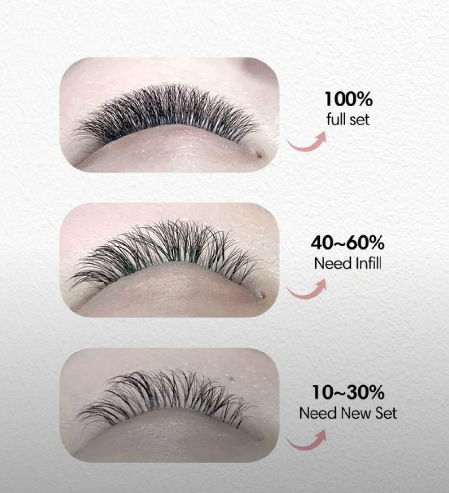Volume 3-4 Week Fill