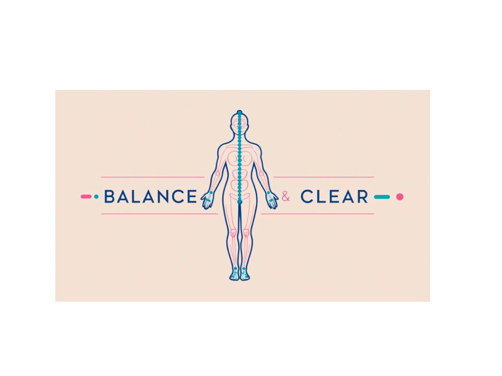 Clearing/Balancing Body|Scan