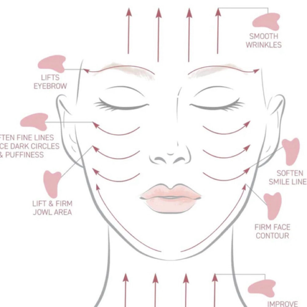 Lymphatic Drainage Facial at Lechelle Beauty & Bodycare in OH, OH