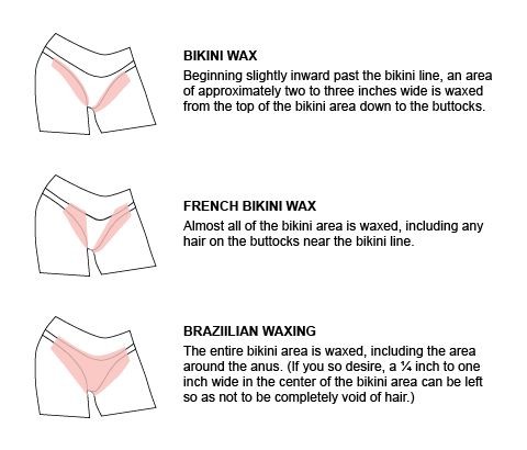 Bikini WAX