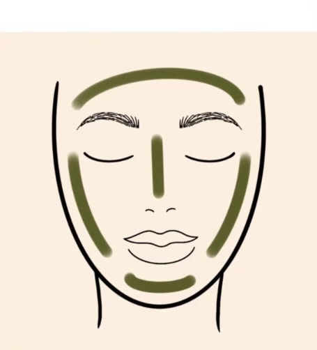 Full Face Wax