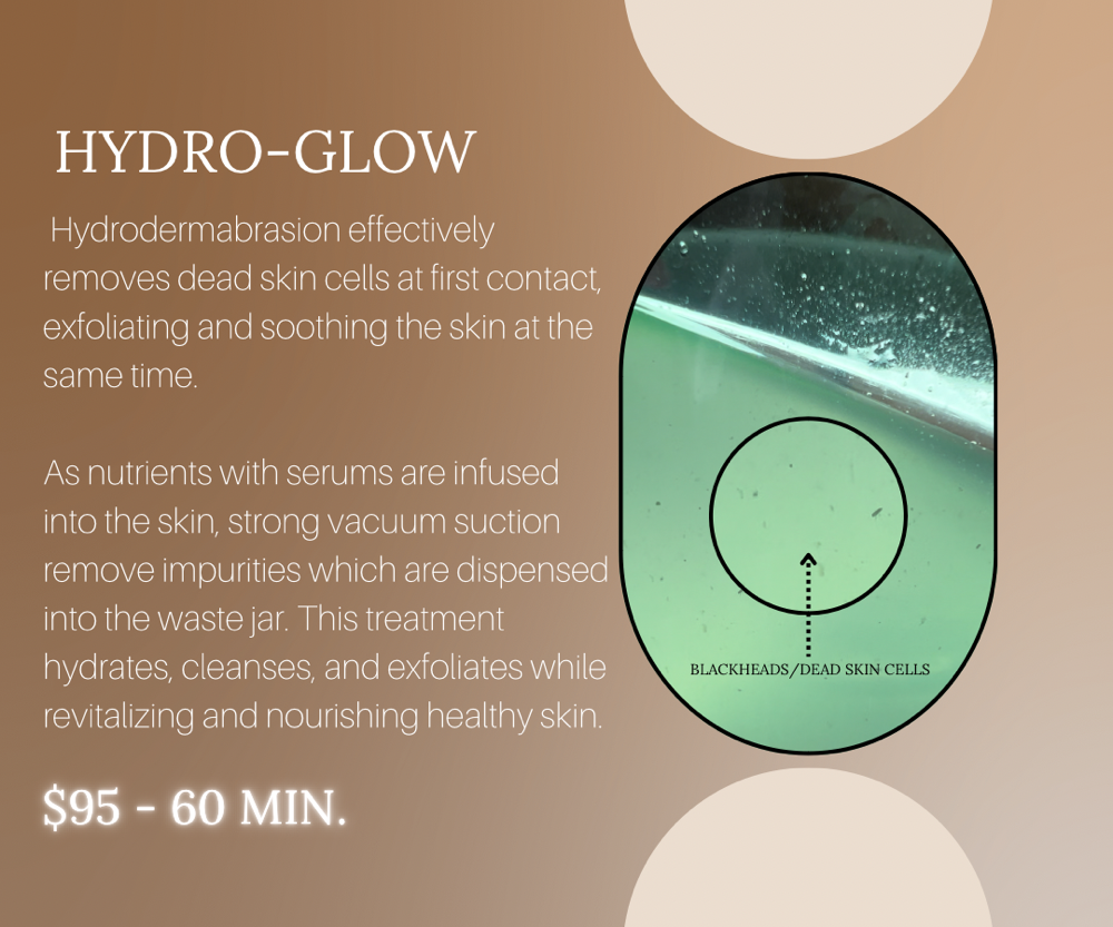 Hydro-Glow (Hydrofacial)