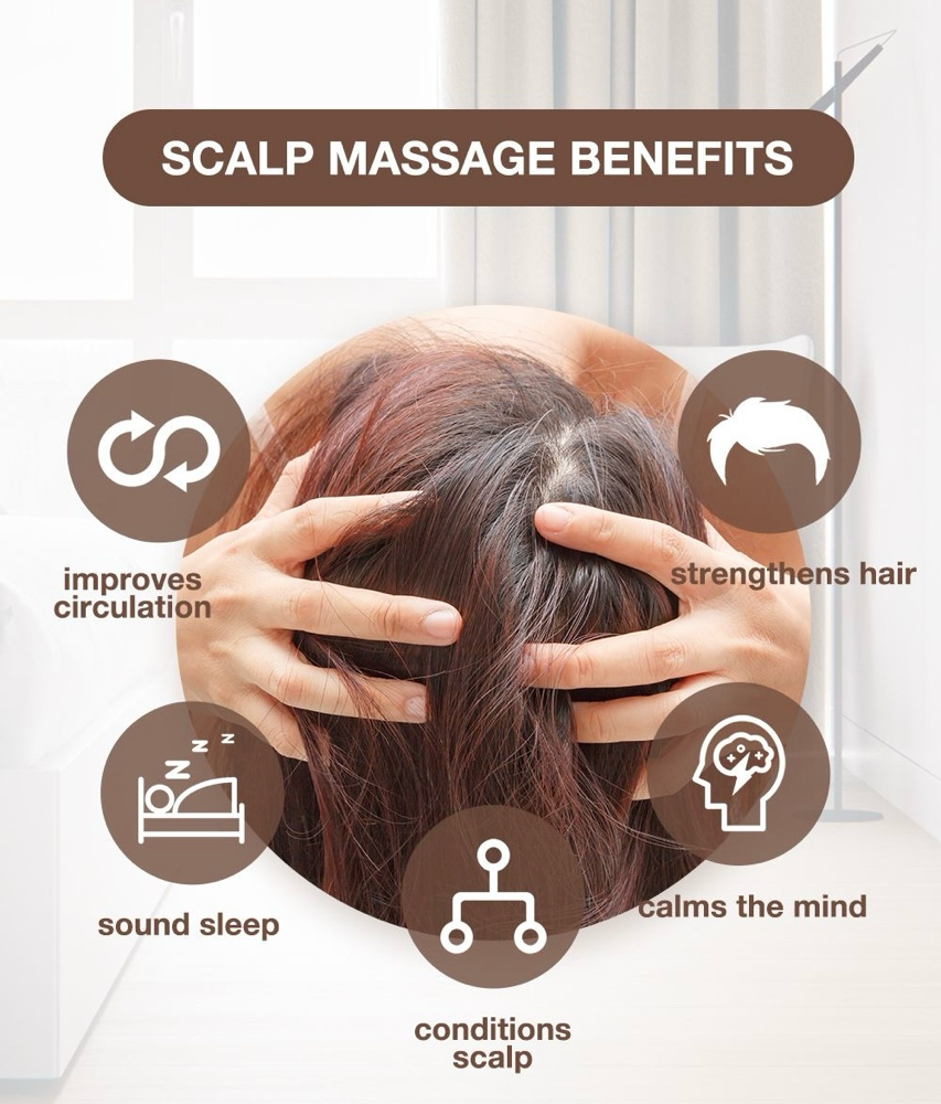 Scalp Hydration Express