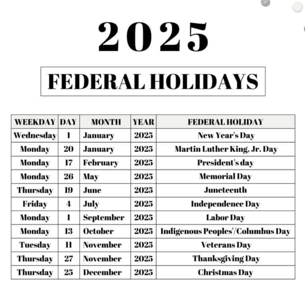 Holiday Upcharge
