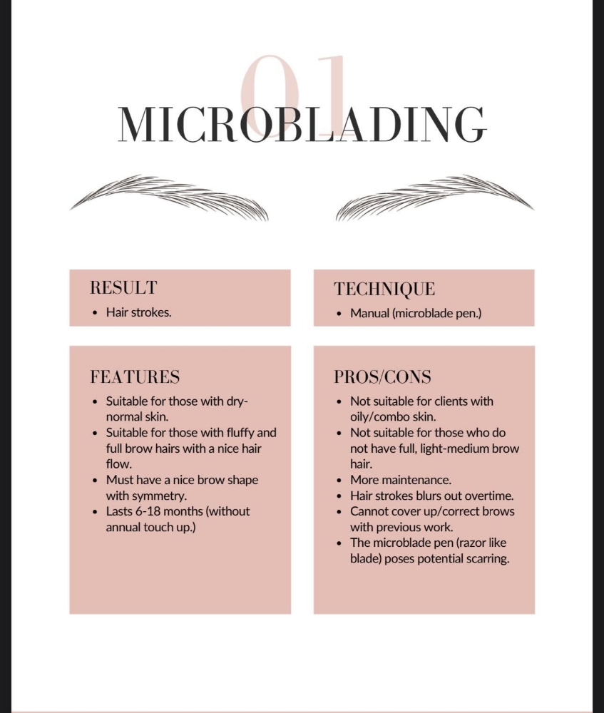 Microblading