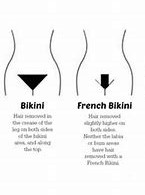 Laser Hair Removal / French Bikini