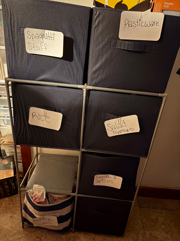 Organization Tasks