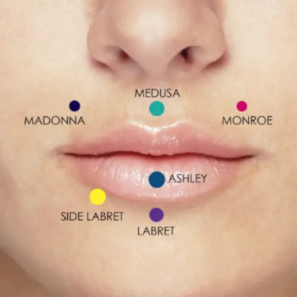 💎 Labret Piercing (Lip) Adult at Pierce Me Studio in Tucson, AZ