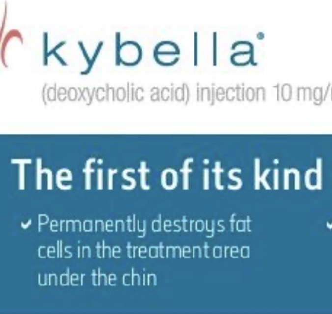 Kybella
