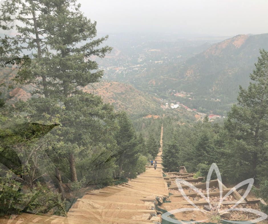 Incline Recovery Experience