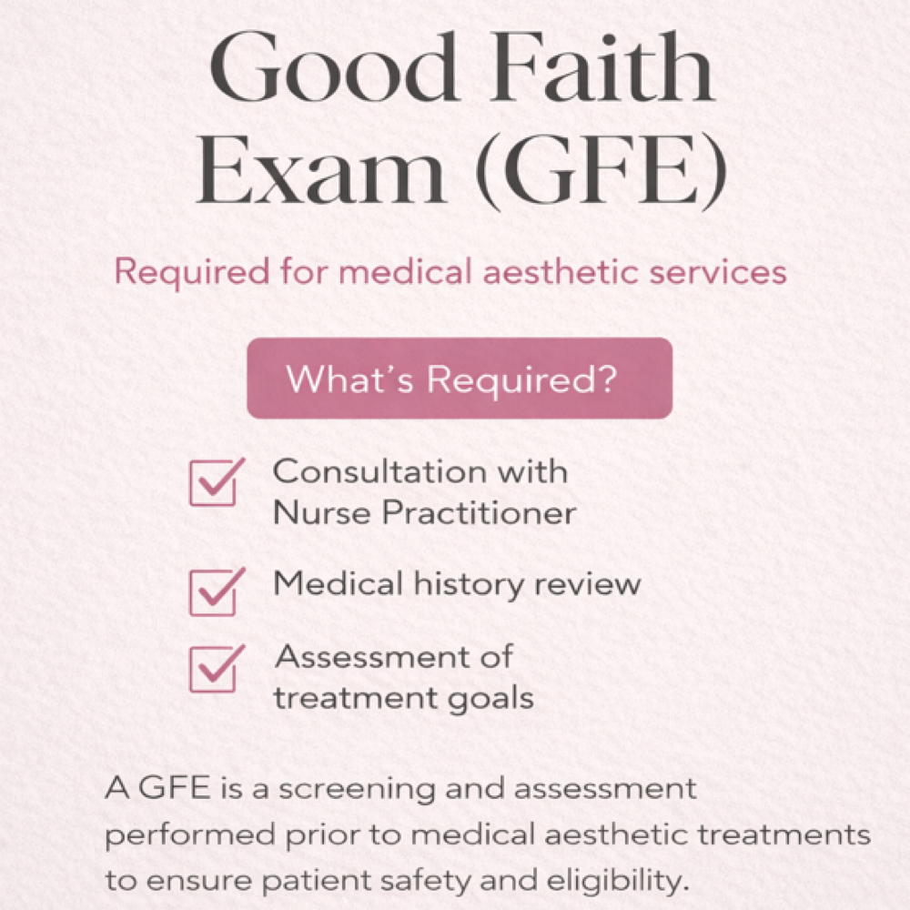 Good Faith Exam - Required at Revive Wellness in El Paso, TX