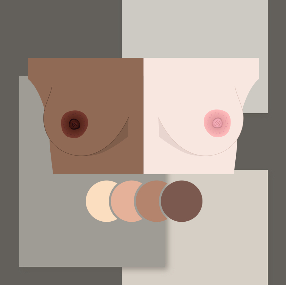 Areola (1 Treatment)