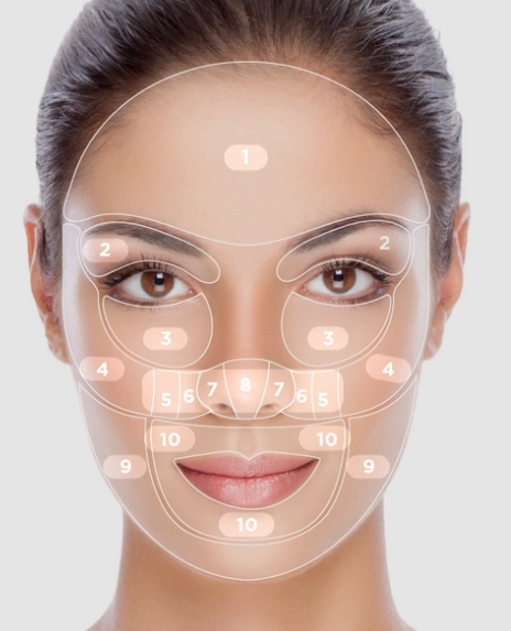 Consultation And Face Mapping