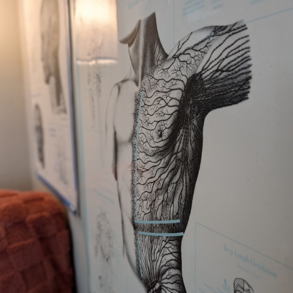 DeepFlow Fusion at Functional Massage Therapy in Roscoe, IL