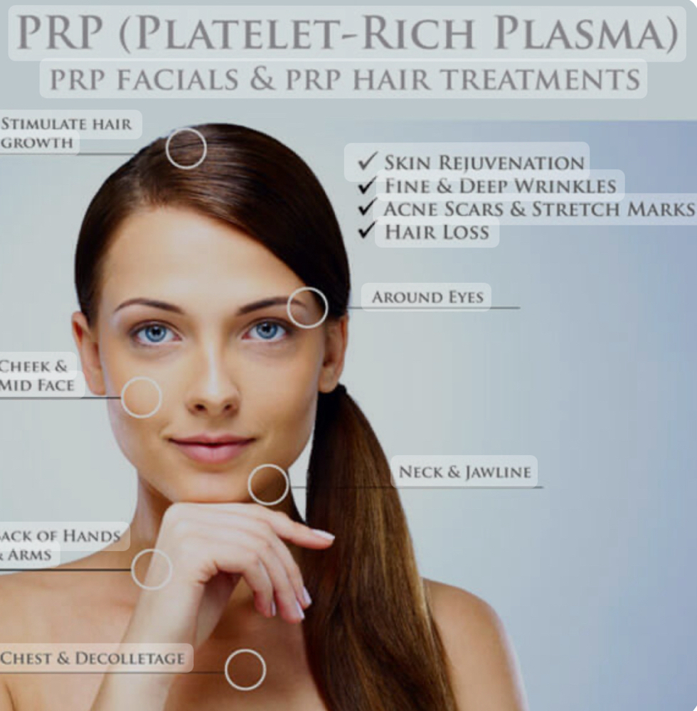Skin pen With PRP
