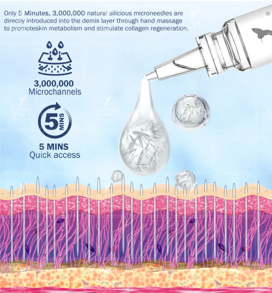 Bio Microneedling