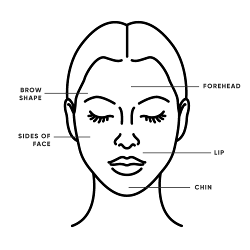 Full Face & Neck Wax