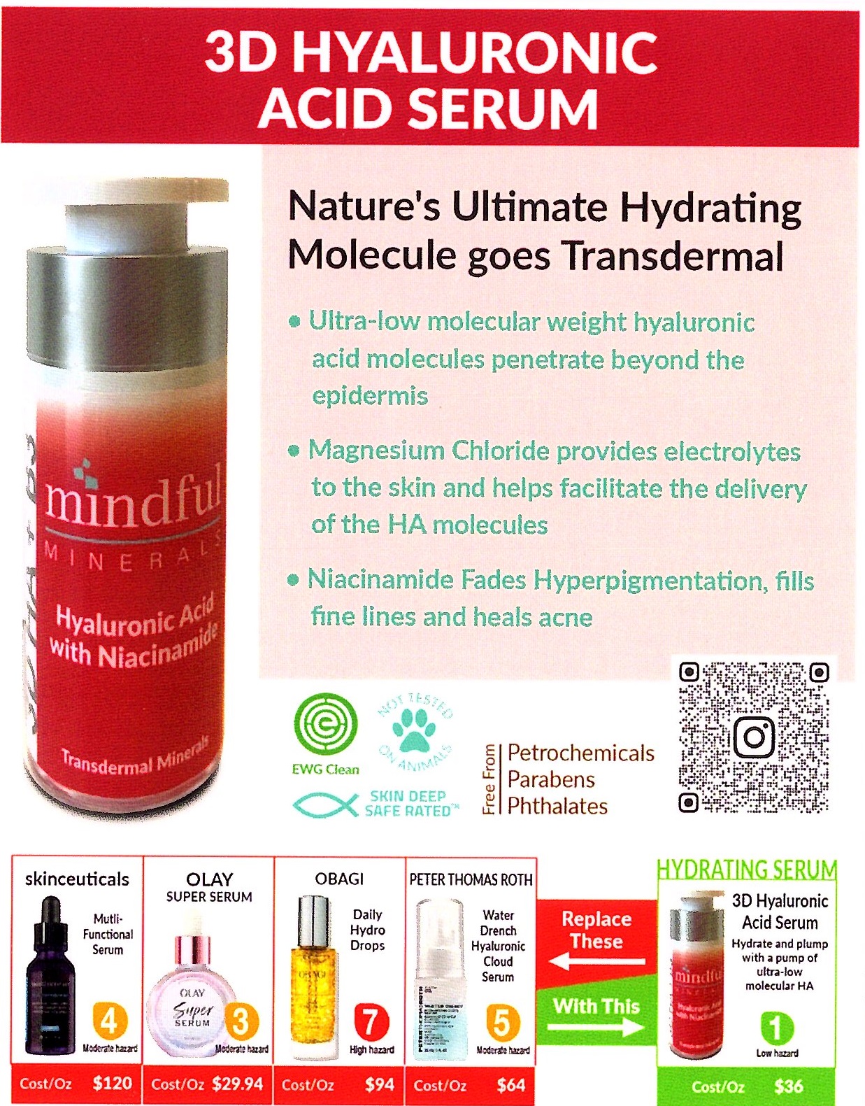 Hyaluronic Acid Serum 3D