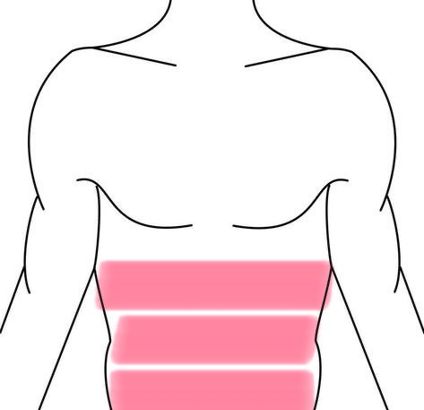Stomach Wax