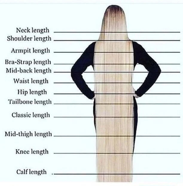 Butt length