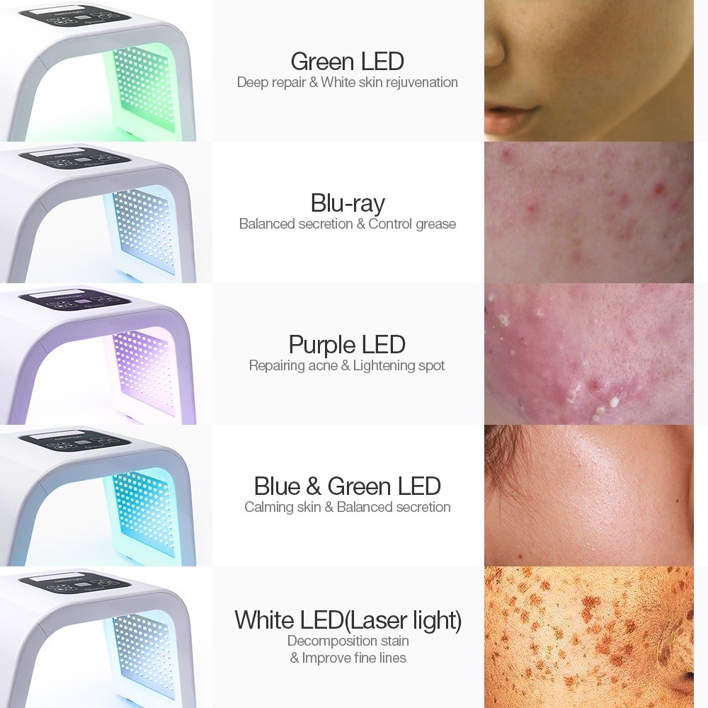 Led Light Therapy