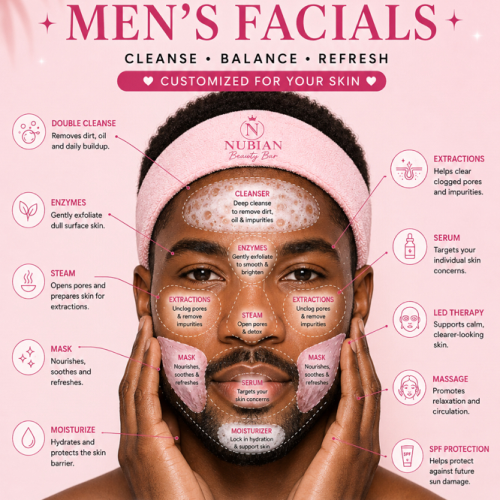 BEARD & BUMP FACIAL at Nubian Beauty Bar in APOPKA, FL