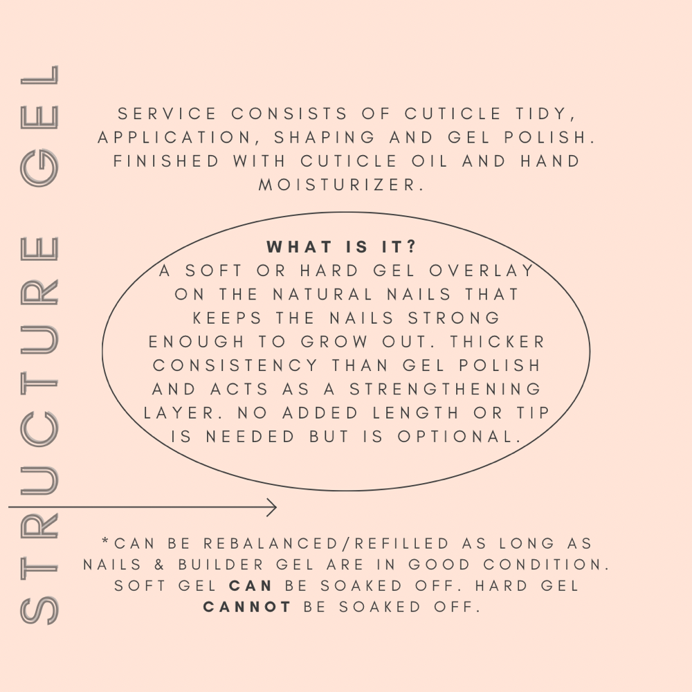Structure Gel Manicure