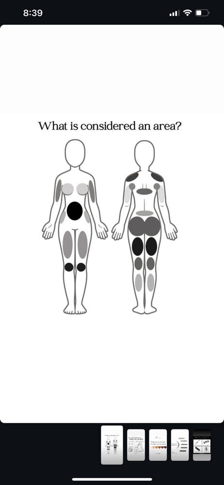 Paramedical Scar Camouflage