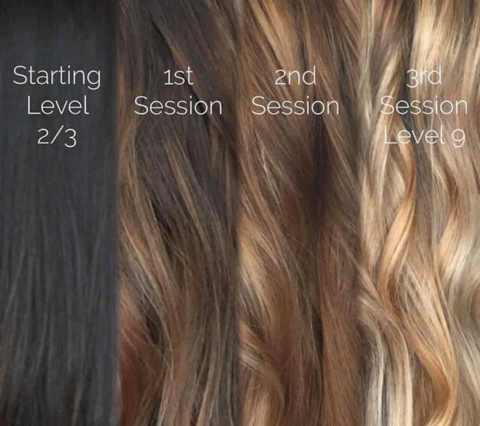 Corrective Color Session