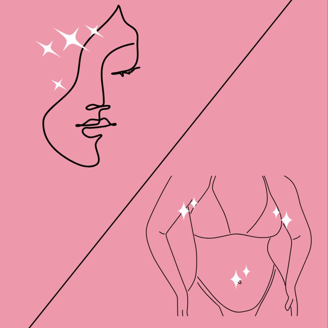 BODY & FACIAL WAXING