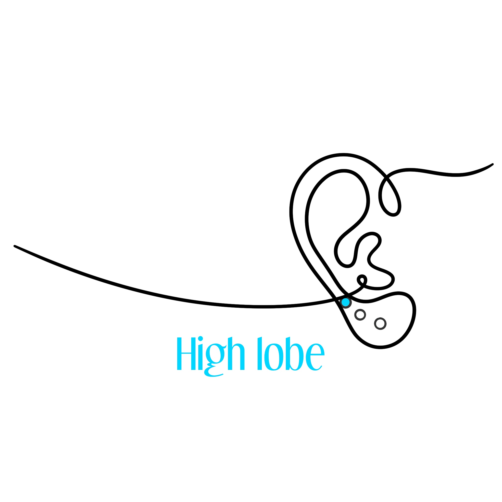 EARS: High Lobe Pierce BY HAND