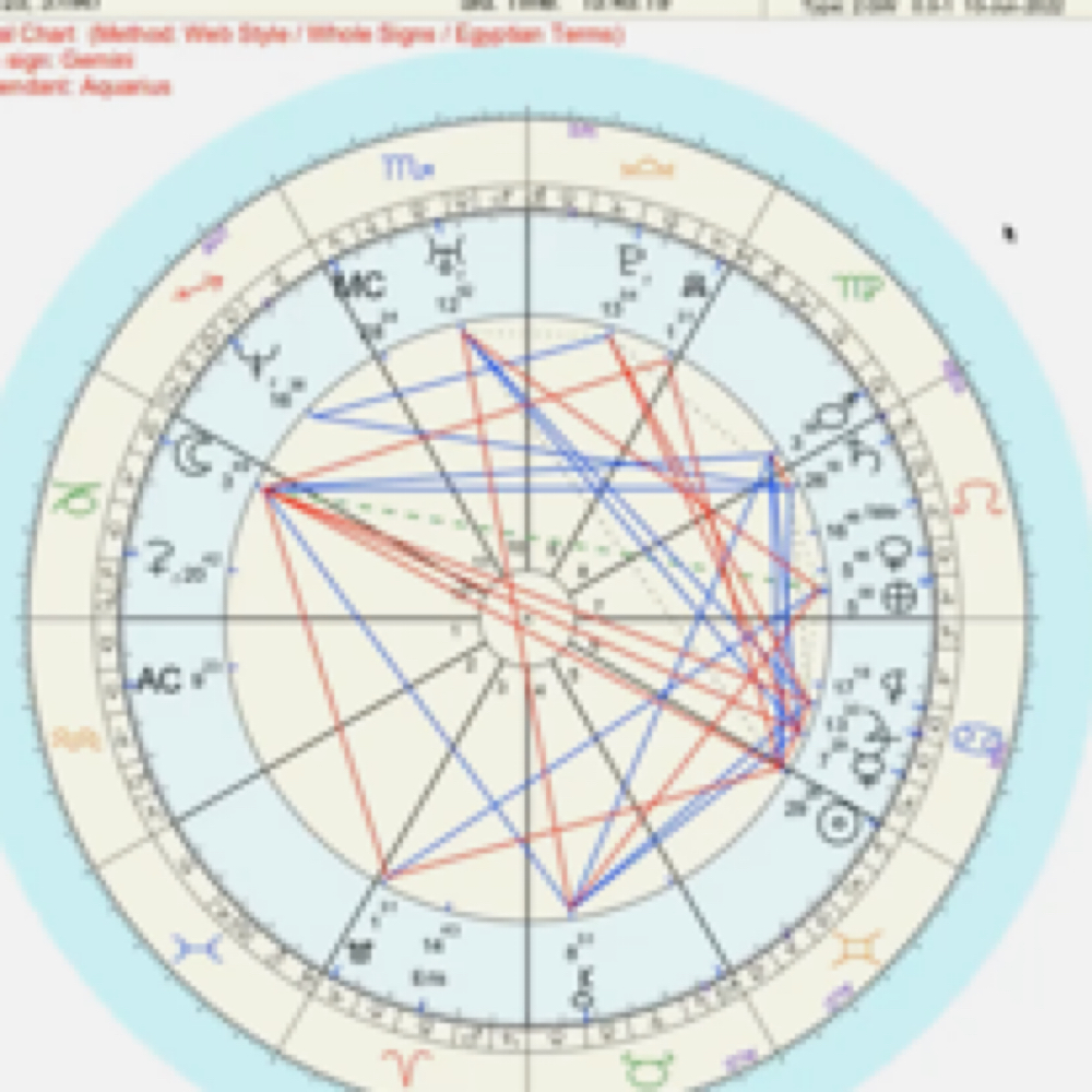 Birth Chart Reading at Calm & Glo Mobile in Nashville, TN