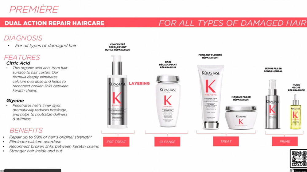 Keeastase Premiere Treatment