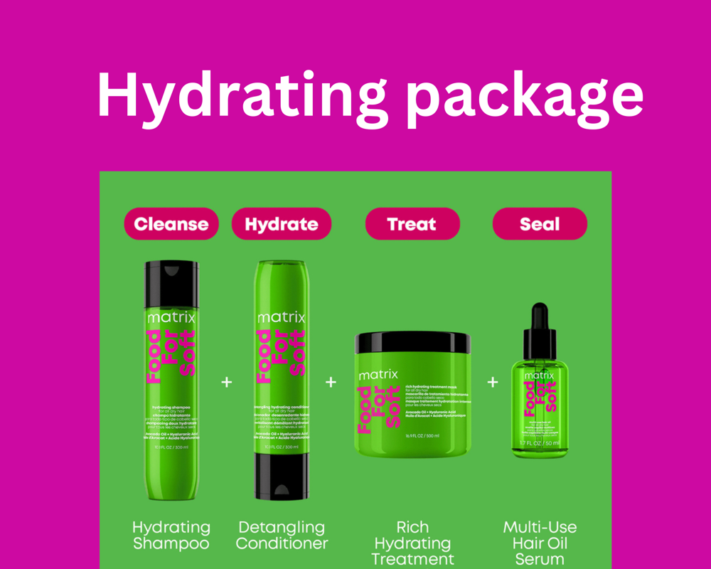 Hydrating Package