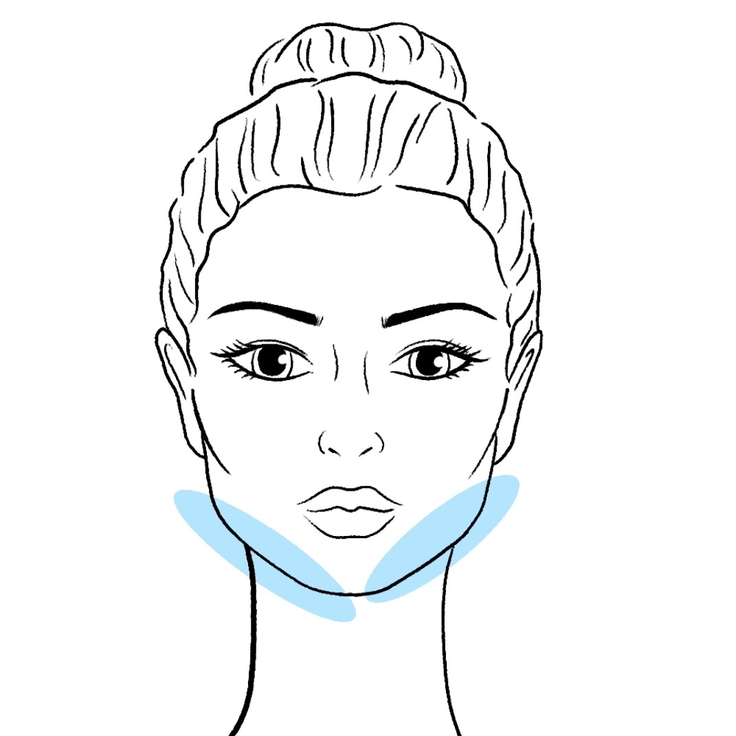 Chin & jaw