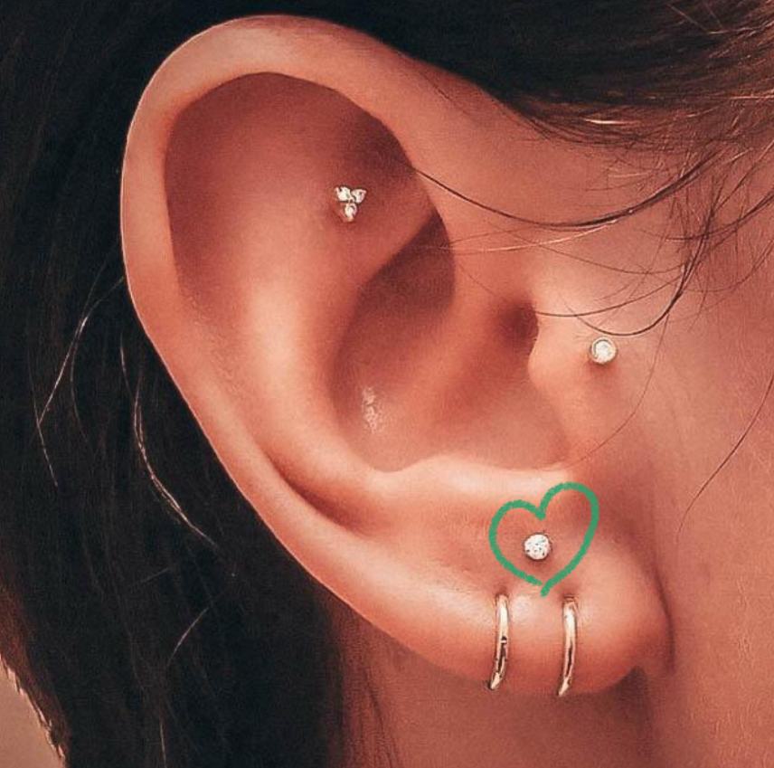 Constellation Piercing