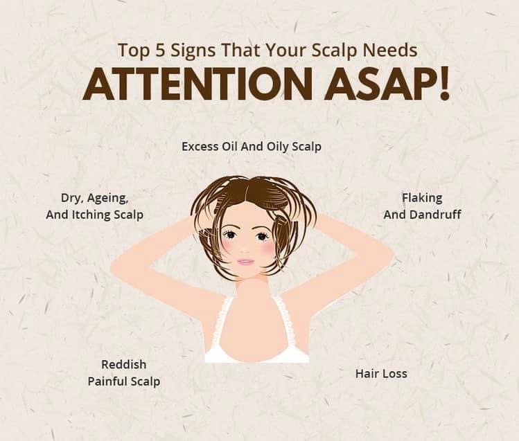Scalp Treatment