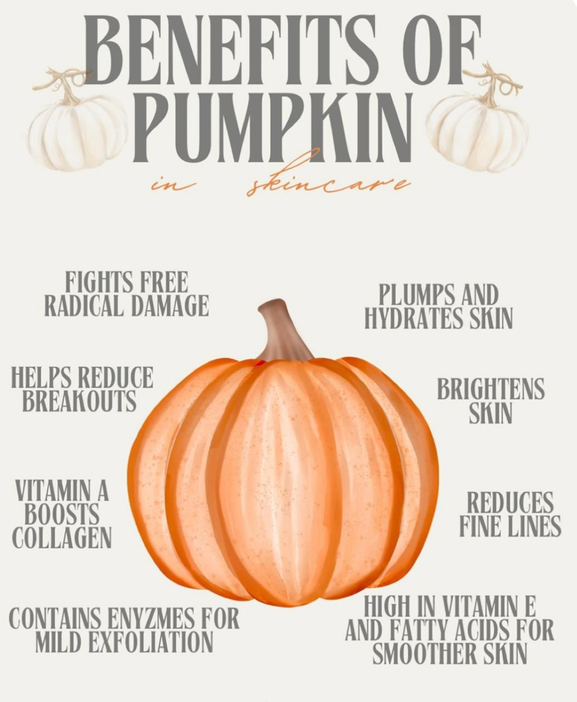 Pumpkin Enzyme Facial