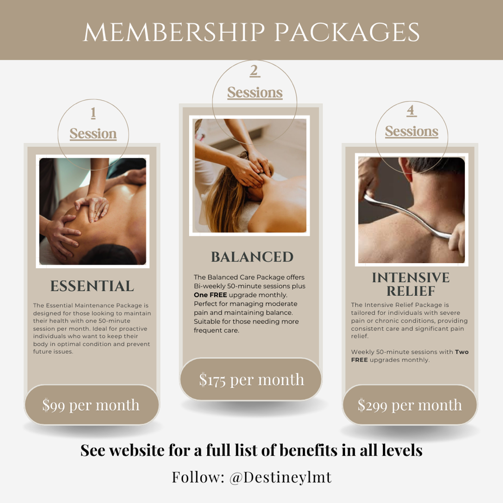 Membership Packages