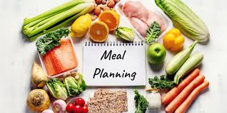 Nutrition Analysis