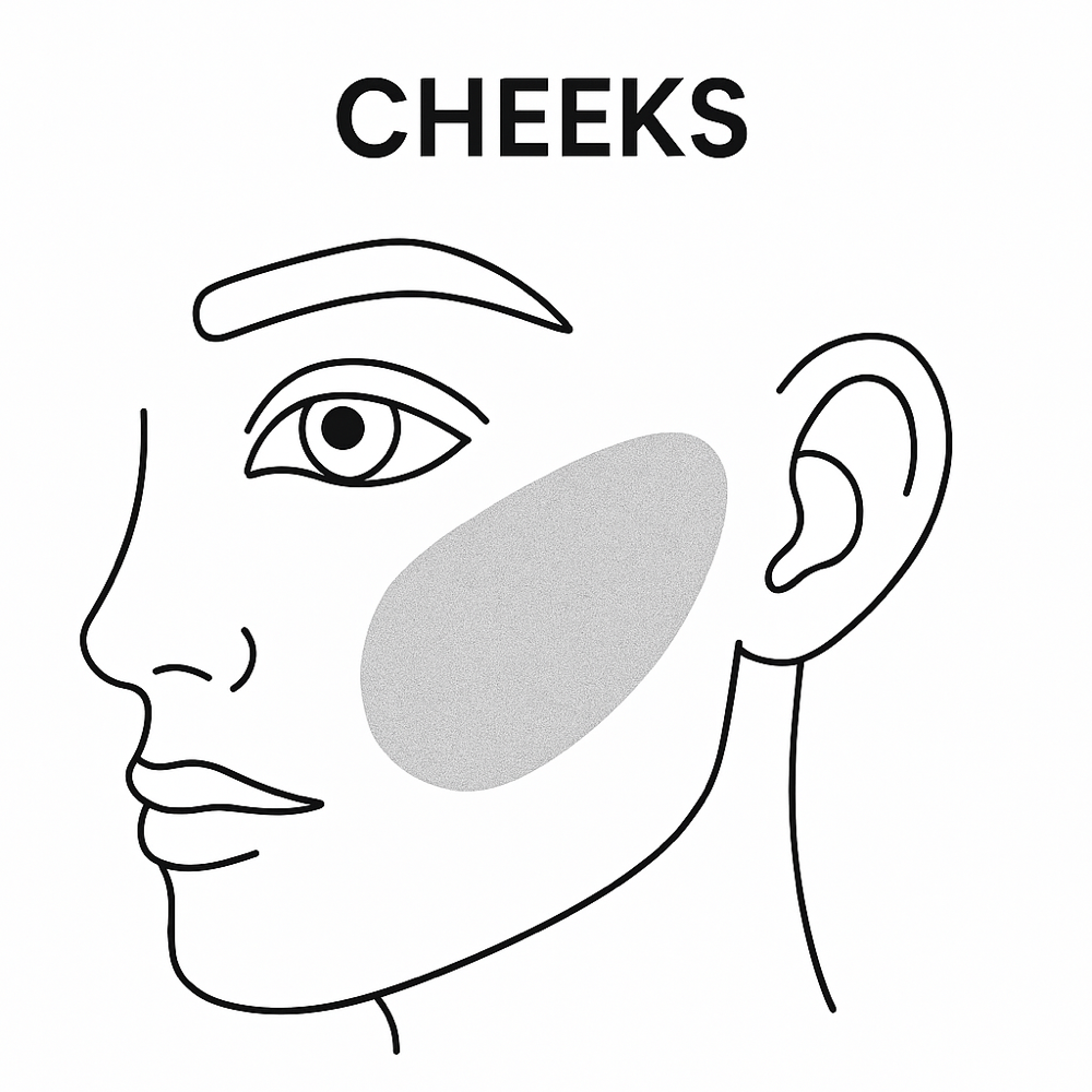 Cheeks