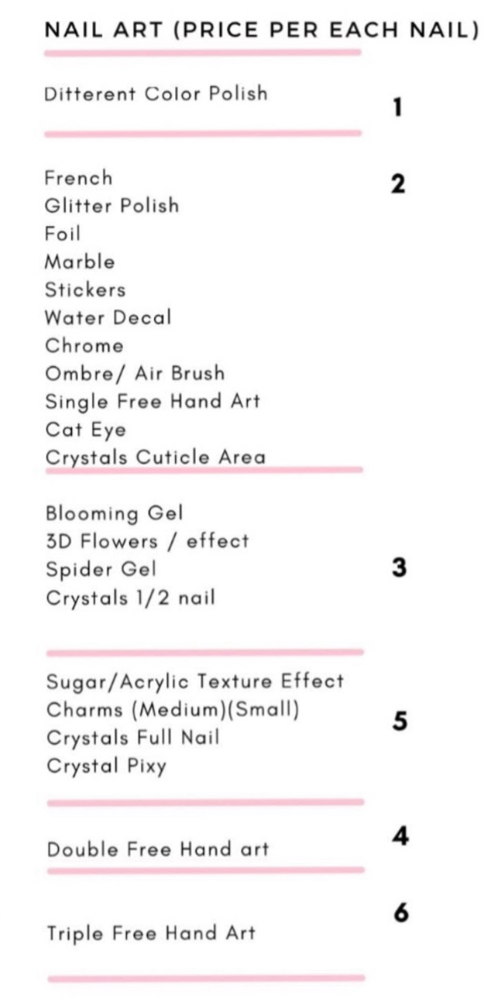 Nail art See page Menu