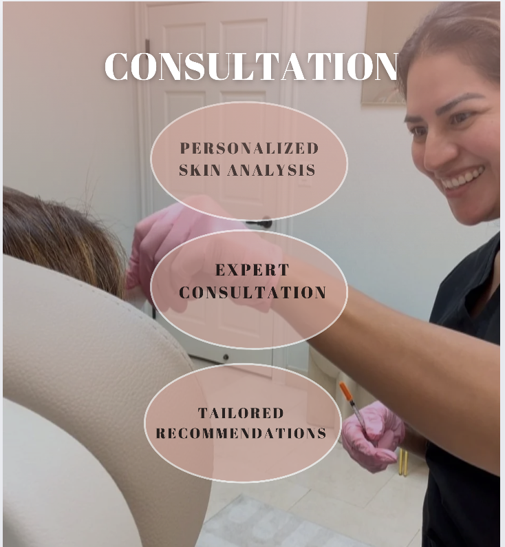 Consultation