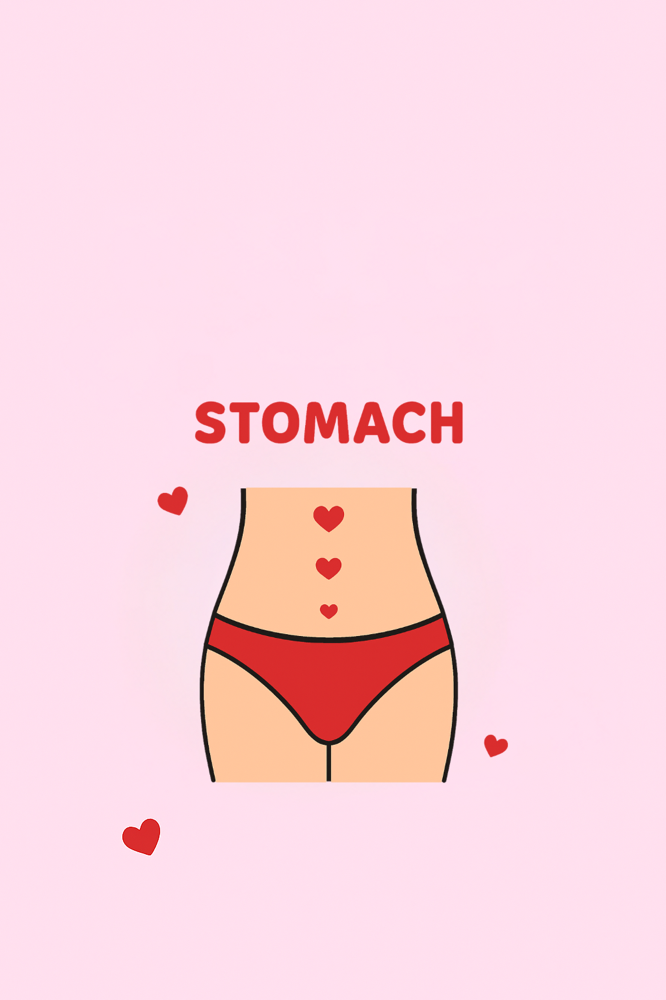 Stomach Strip