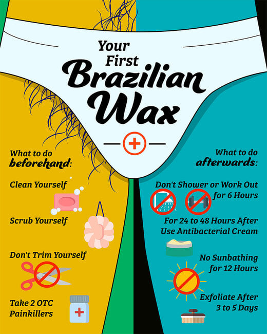 Brazilian Wax