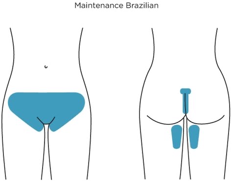 Brazilian Wax