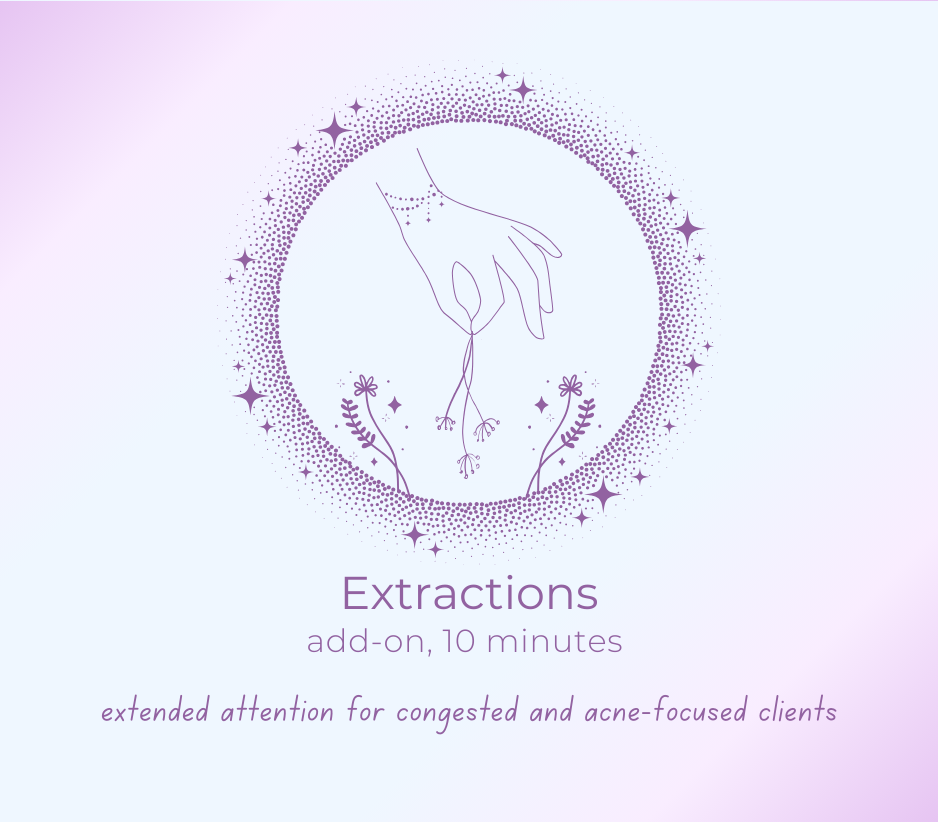 + Extended Extractions